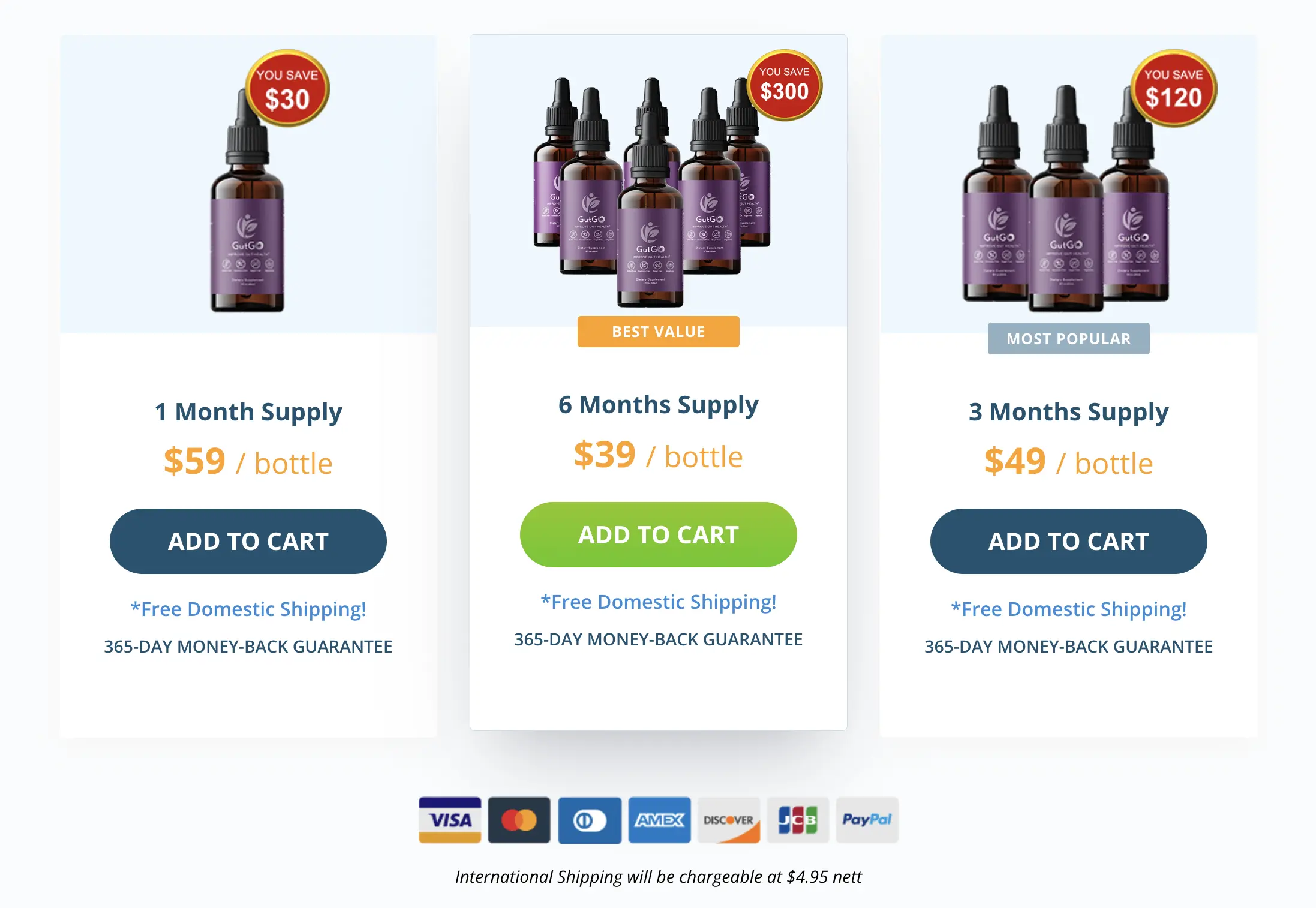 Gut Go pricing table — 1, 3, and 6 bottle packages with free US shipping